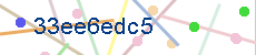 código captcha