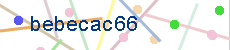 código captcha